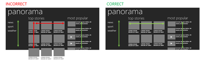 UI設計師干貨！Windows Phone 8設計指南